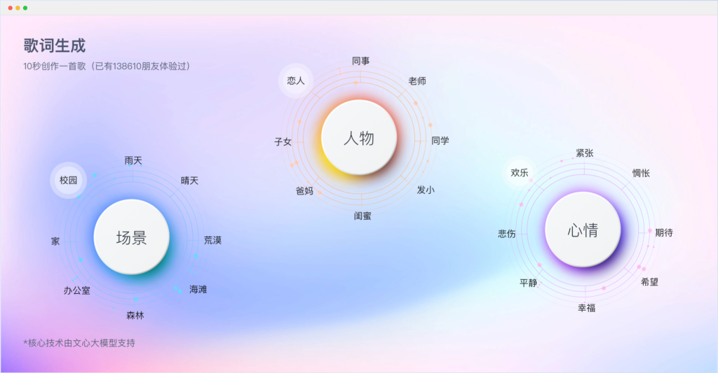 图片[1]-歌词生成器 – 百度文心·10秒创作一首歌-AI出海