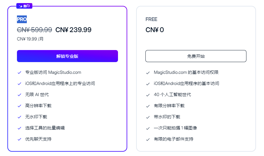 图片[2]-Magic Studio – Canva全套AI设计工具-AI出海